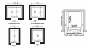 Medidas de un ascensor residencial
