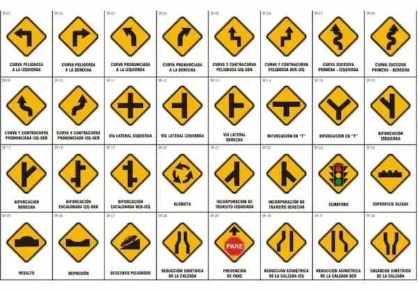 30 señales de tránsito y sus nombres más importantes