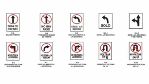 Clasificación de las señales de tránsito
