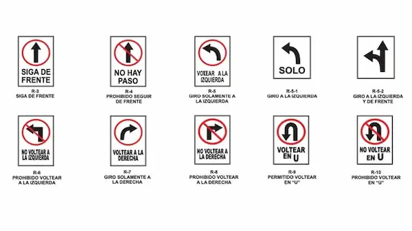 Clasificación de las señales de tránsito