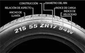 Medidas de llanta: ¿Cómo saber cuál es la ideal para mi vehículo?