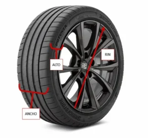 Tipos de medidas de llanta según su uso